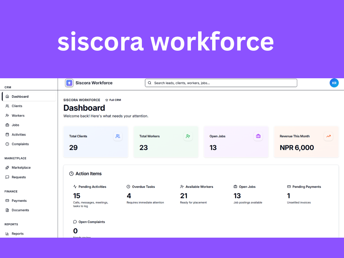 Siscora Workforce